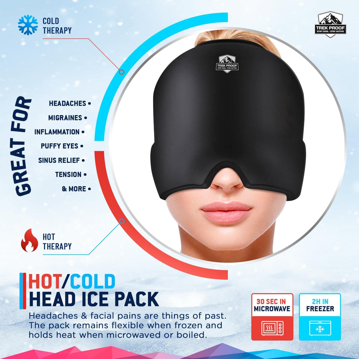 360 degree cooling coverage