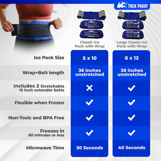 TrekProof large hot and cold pack with wrap